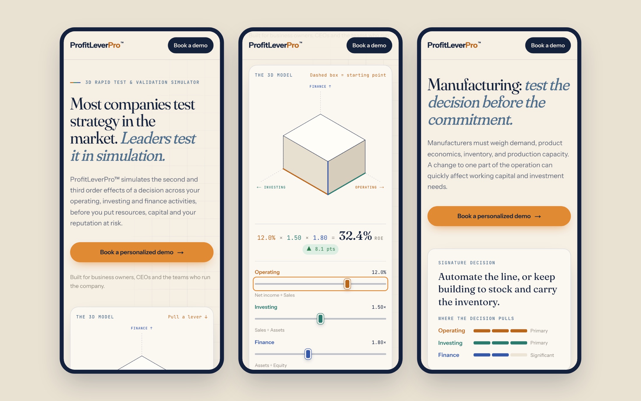 Three phone screens: the ProfitLeverPro homepage opening, the 3D model with the operating lever raised to 12%, and the Manufacturing industry page